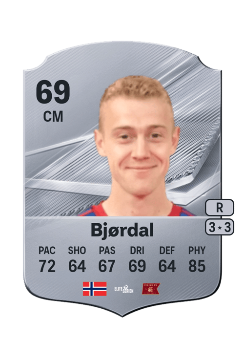 Henrik Bjørdal