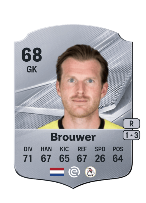 Michael Brouwer
