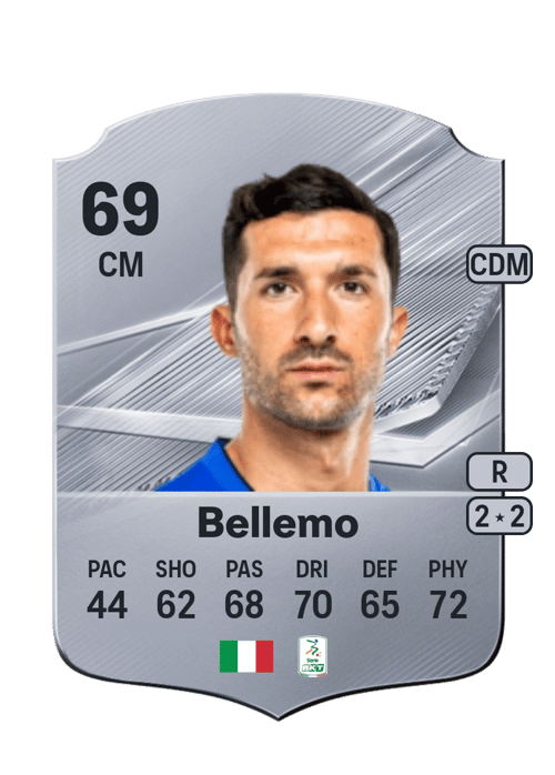 Alessandro Bellemo