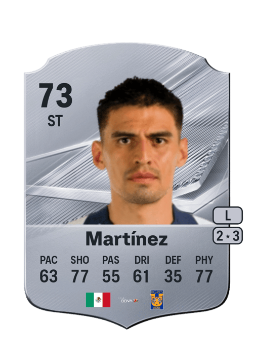 Guillermo Martínez