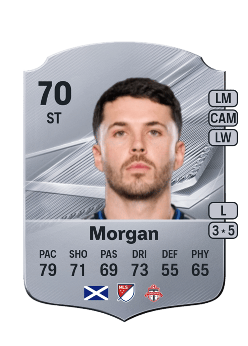 Lewis Morgan