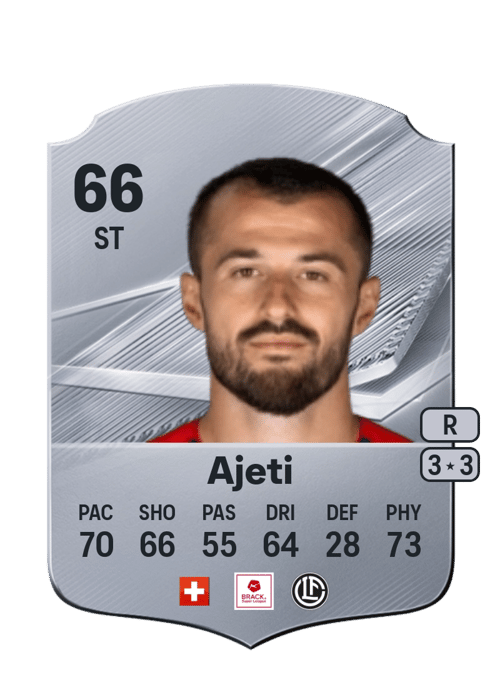 Albian Ajeti