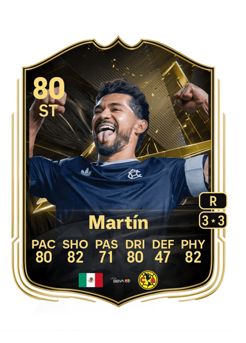Henry Martín