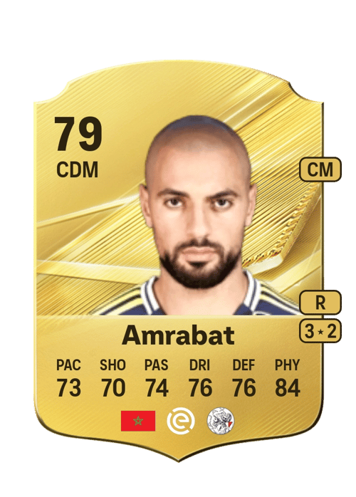 Sofyan Amrabat