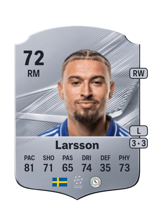 Jordan Larsson
