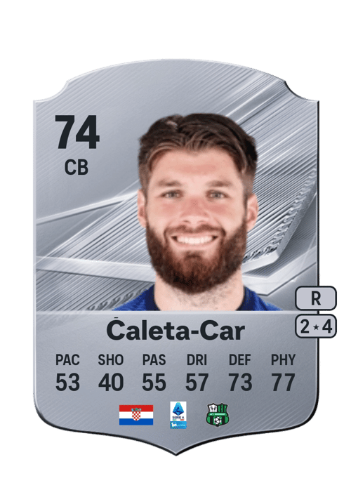 Duje Ćaleta-Car