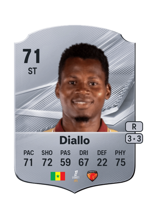 Habib Diallo
