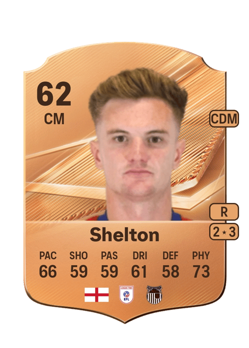Mark Shelton