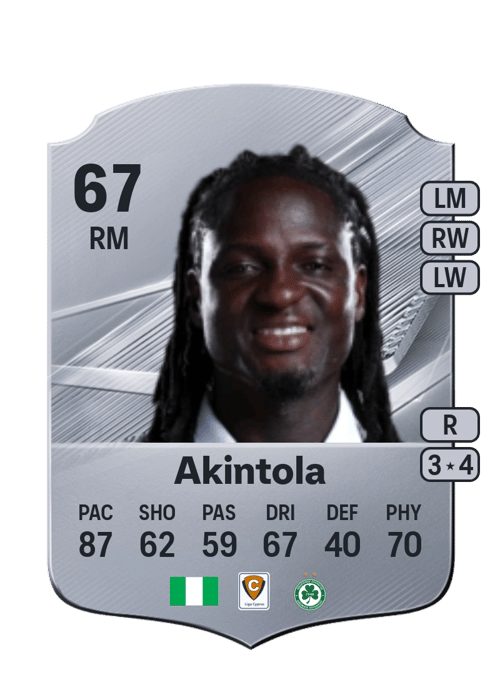 David Akintola