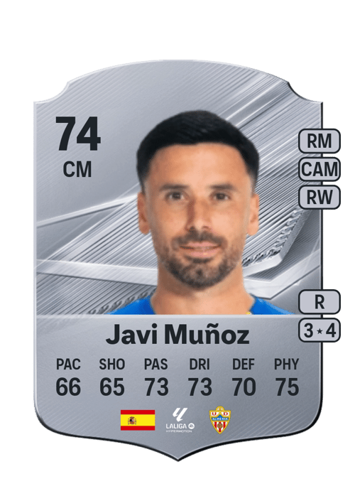 Javi Muñoz