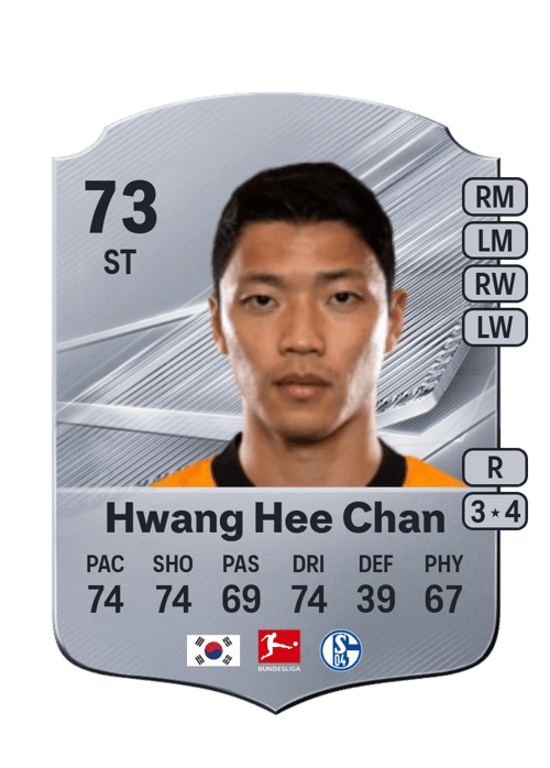 Hwang Hee Chan