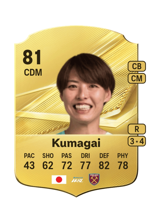 Saki Kumagai