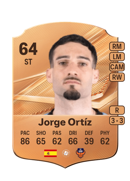 Jorge Ortíz