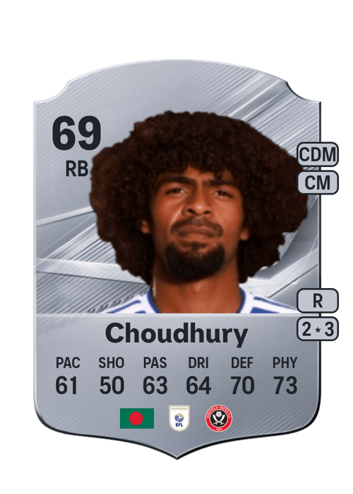 Hamza Choudhury