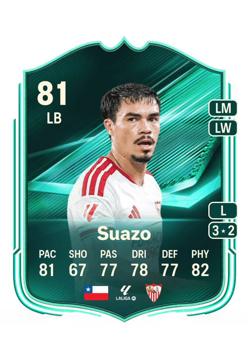 Gabriel Suazo