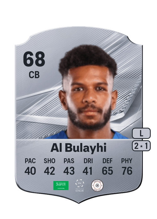 Ali Al Bulayhi