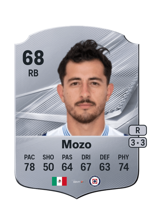 Alan Mozo