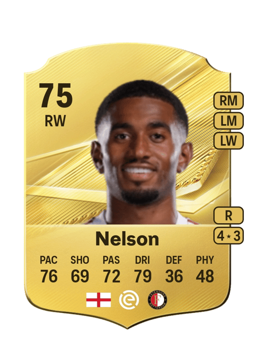 Reiss Nelson