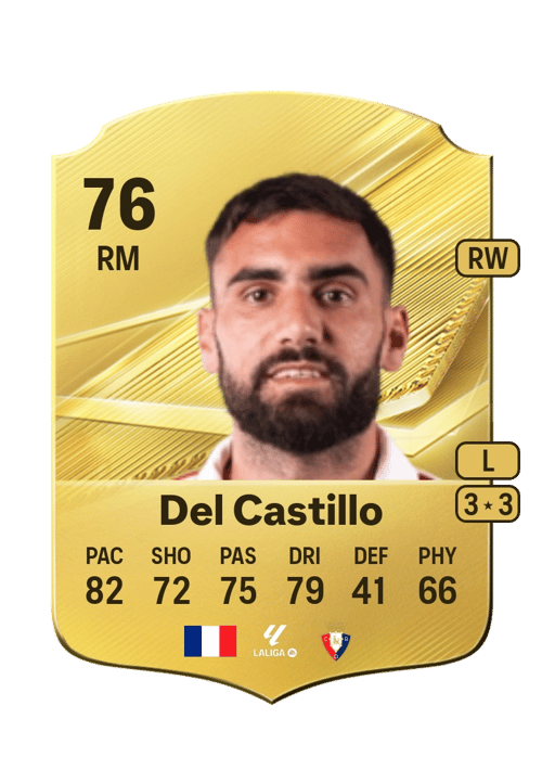 Romain Del Castillo