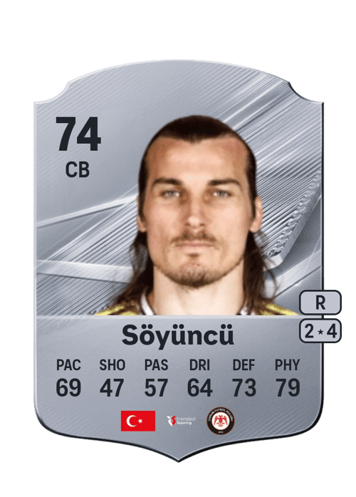 Çağlar Söyüncü