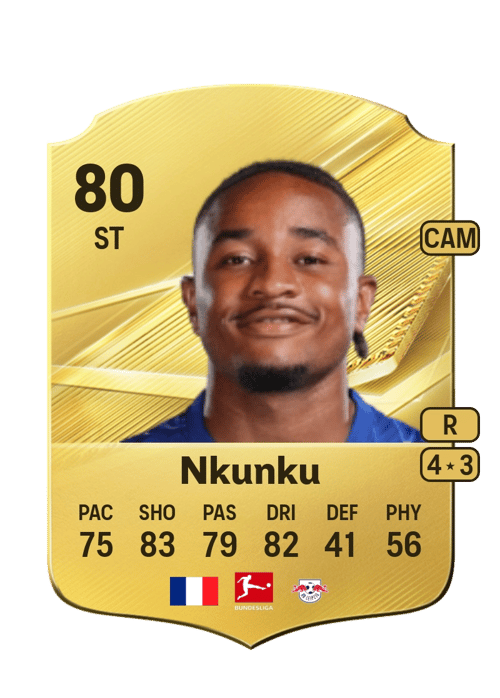 Christopher Nkunku