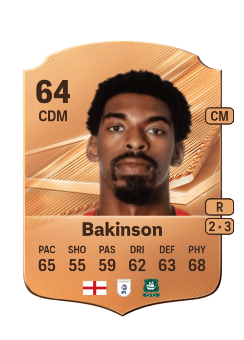 Tyreeq Bakinson