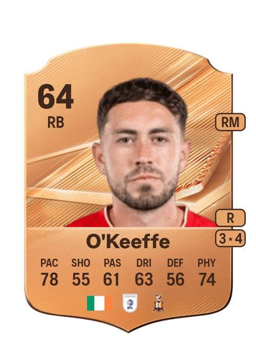 Corey O'Keeffe
