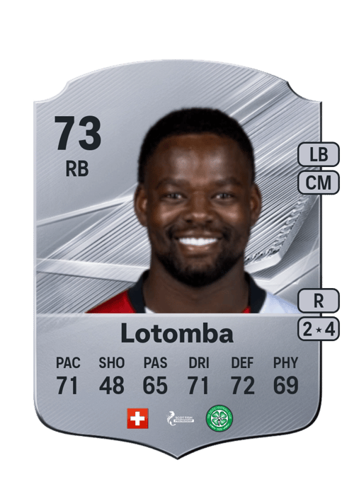Jordan Lotomba