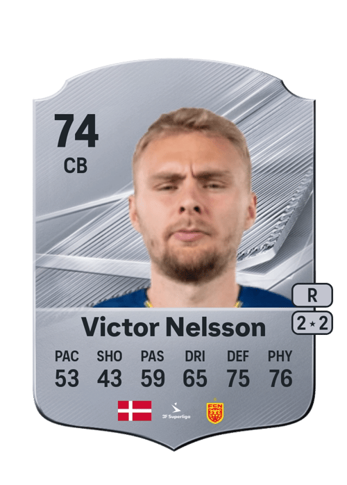 Victor Nelsson