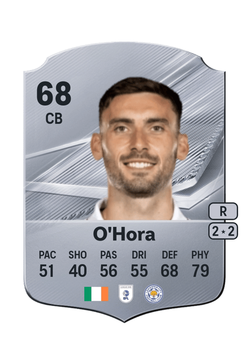 Warren O'Hora