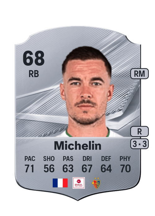 Clément Michelin
