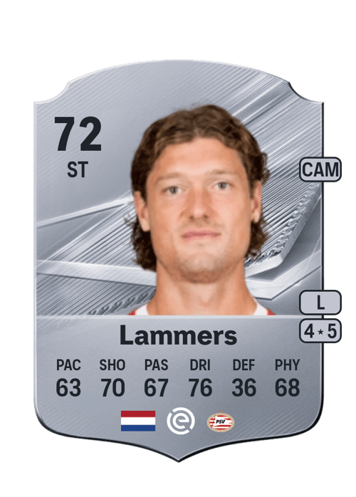 Sam Lammers