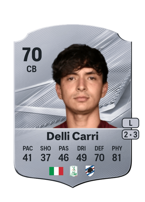 Filippo Delli Carri