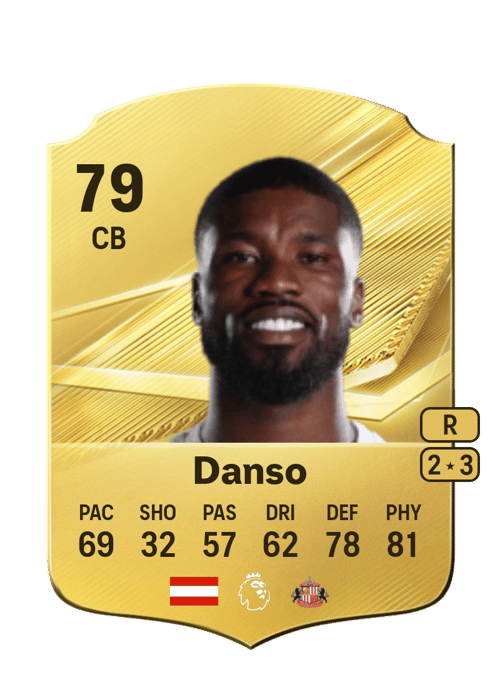 Kevin Danso
