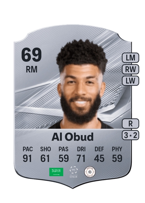 Abdulrahman Al Obud