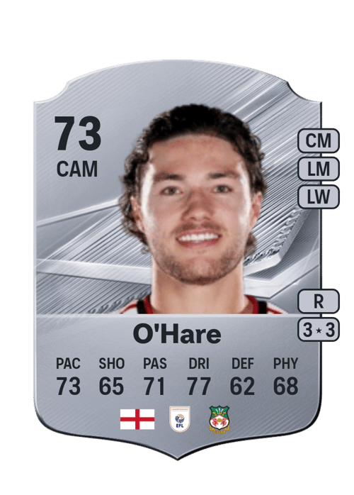 Callum O'Hare