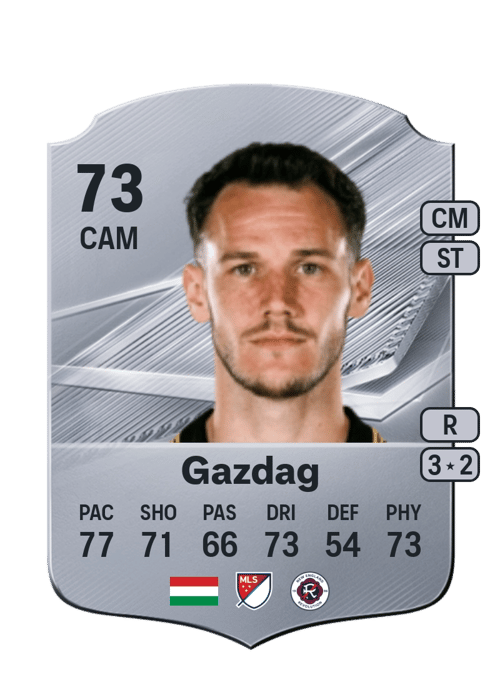 Dániel Gazdag