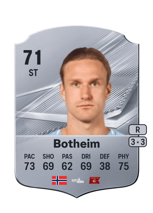 Erik Botheim