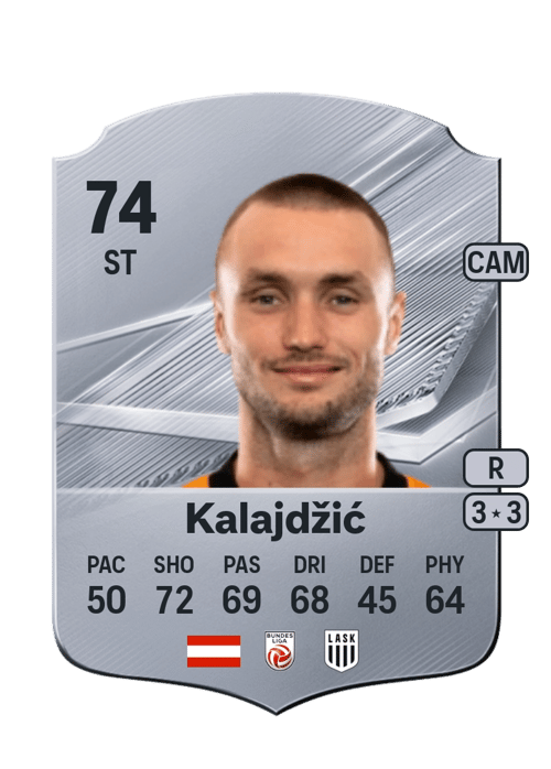 Saša Kalajdžić