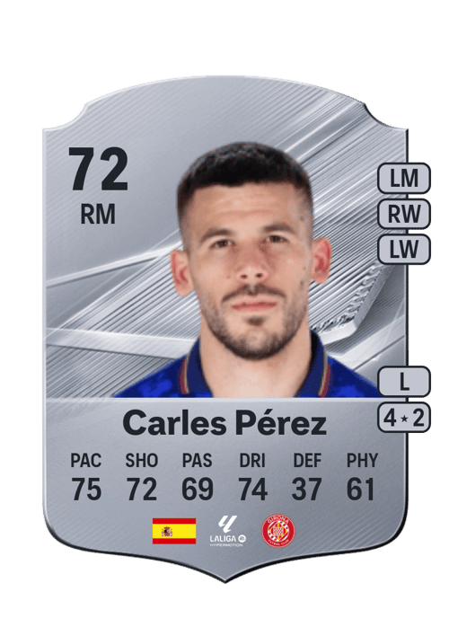 Carles Pérez