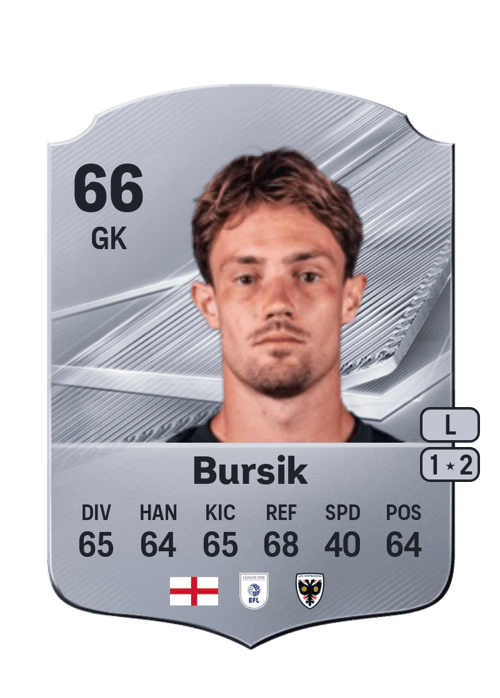 Josef Bursik