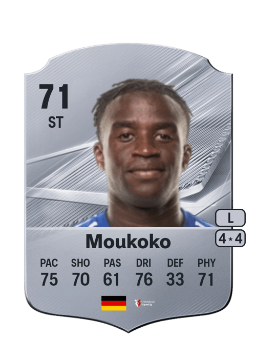 Youssoufa Moukoko