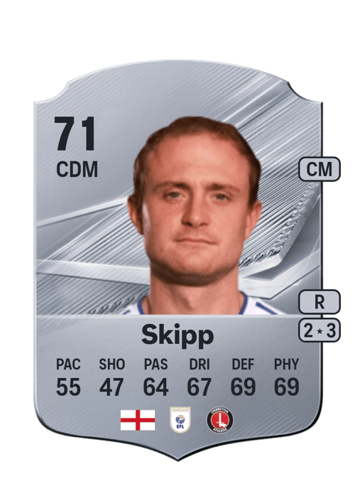 Oliver Skipp