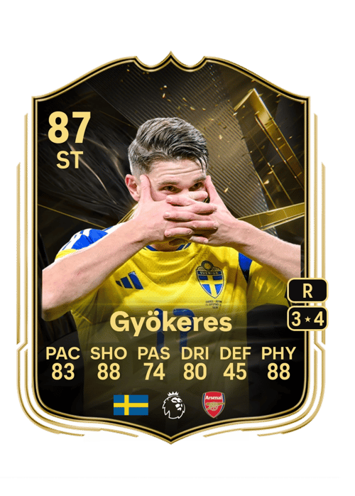 Viktor Gyökeres