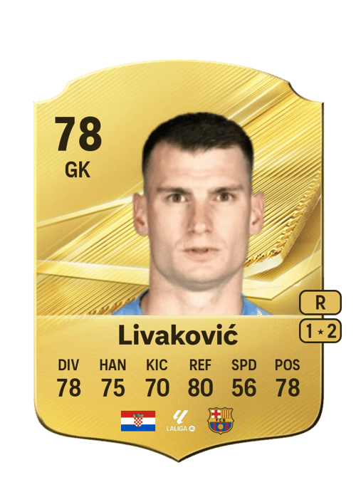 Dominik Livaković
