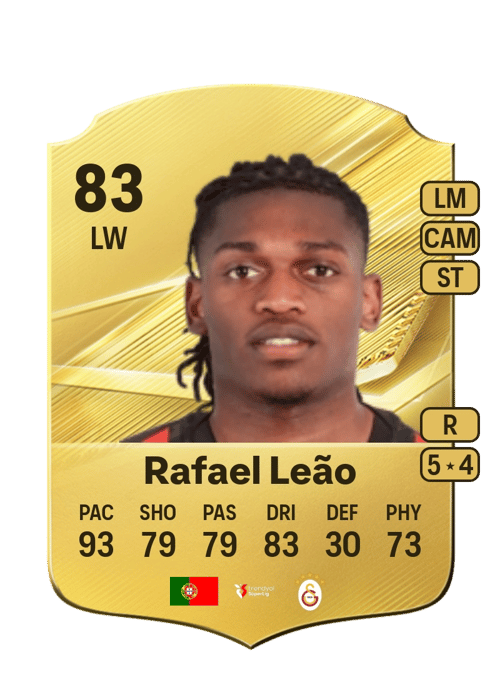 Rafael Leão