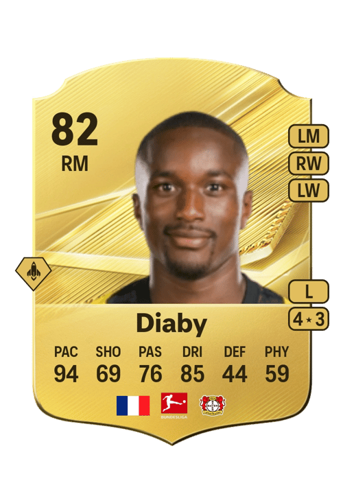 Moussa Diaby