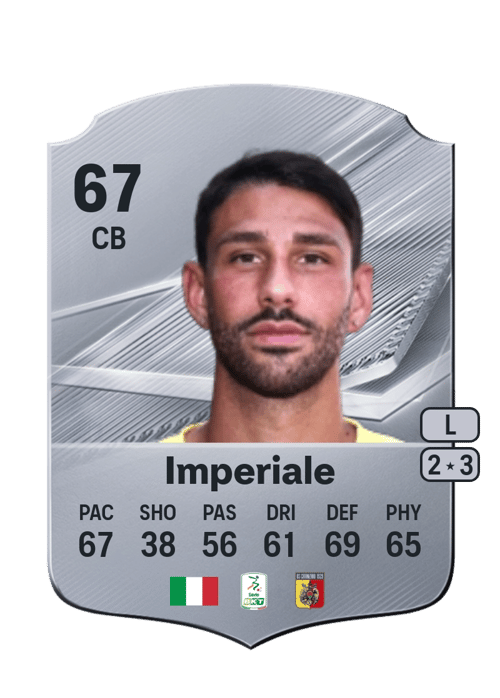 Marco Imperiale