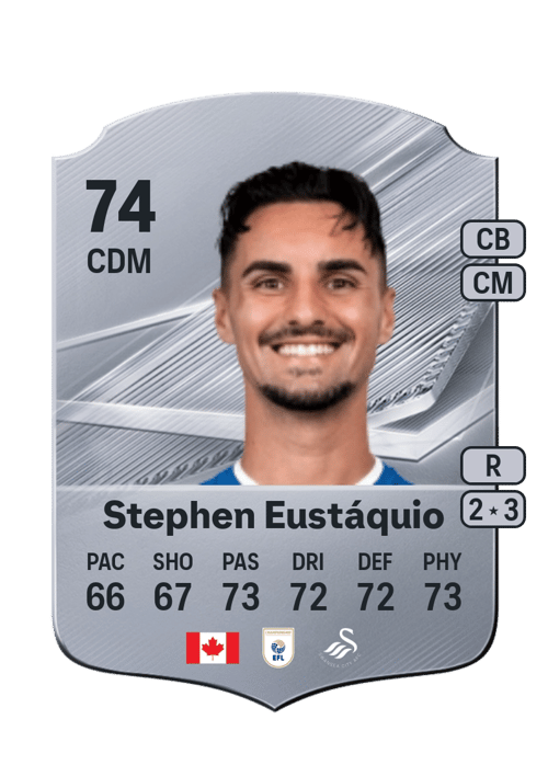 Stephen Eustáquio