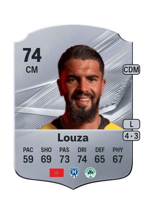 Imrân Louza
